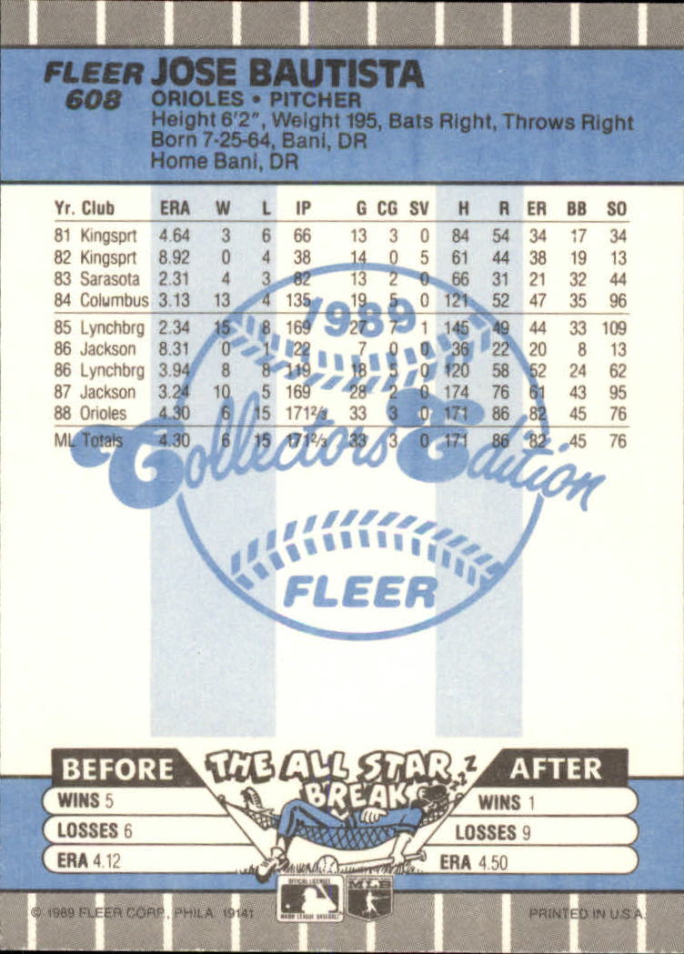 1989 Fleer Glossy #608 Jose Bautista