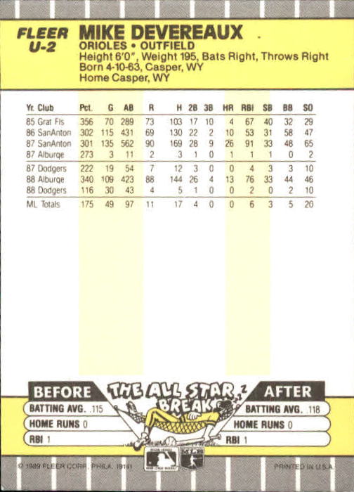 B1886- 1989 Fleer Update BB Karte #S 1-132 + Rookies -du Pick- 15 + Gratis US - Bild 5 von 251