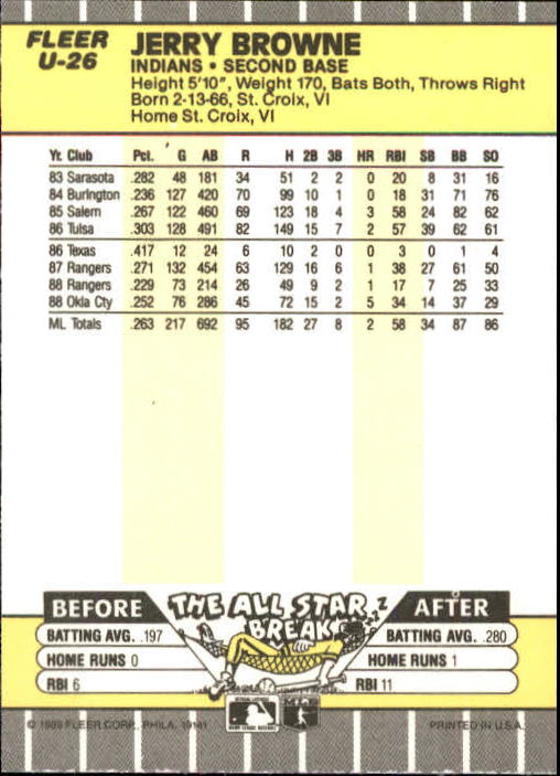B1886- 1989 Fleer Update BB Karte #S 1-132 + Rookies -du Pick- 15 + Gratis US - Bild 51 von 251