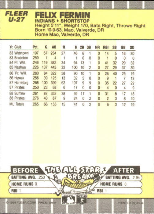 B1886- 1989 Fleer Update BB Karte #S 1-132 + Rookies -du Pick- 15 + Gratis US - Bild 53 von 251