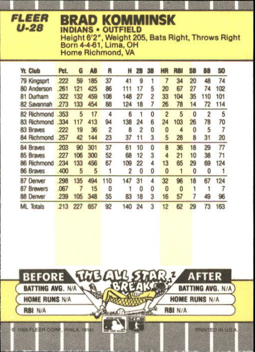 B1886- 1989 Fleer Update BB Karte #S 1-132 + Rookies -du Pick- 15 + Gratis US - Bild 55 von 251