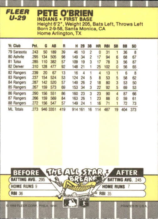 B1886- 1989 Fleer Update BB Karte #S 1-132 + Rookies -du Pick- 15 + Gratis US - Bild 57 von 251