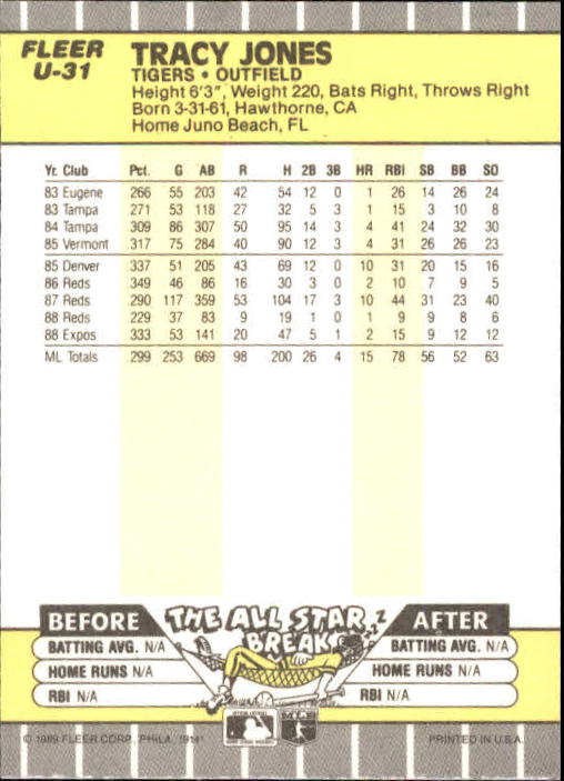 B1886- 1989 Fleer Update BB Karte #S 1-132 + Rookies -du Pick- 15 + Gratis US - Bild 61 von 251