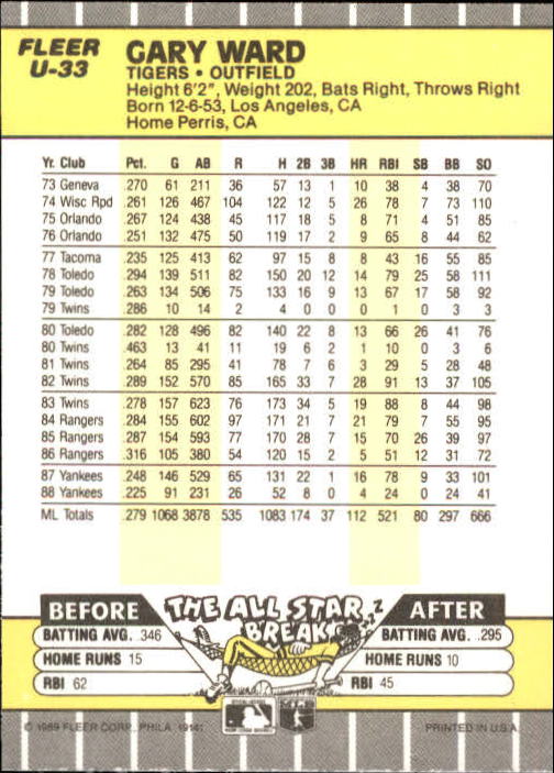 B1886- 1989 Fleer Update BB Karte #S 1-132 + Rookies -du Pick- 15 + Gratis US - Bild 65 von 251