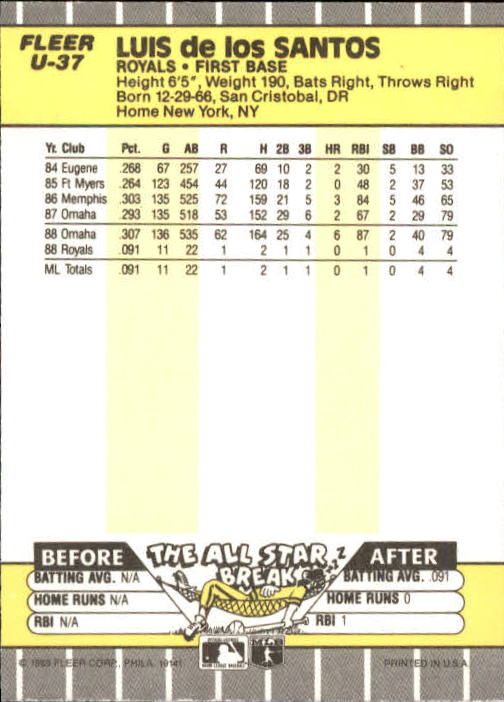 B1886- 1989 Fleer Update BB Karte #S 1-132 + Rookies -du Pick- 15 + Gratis US - Bild 73 von 251