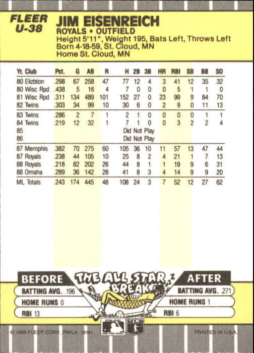 B1886- 1989 Fleer Update BB Karte #S 1-132 + Rookies -du Pick- 15 + Gratis US - Bild 75 von 251