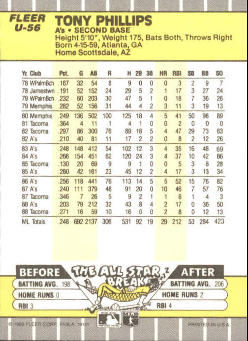B1886- 1989 Fleer Update BB Karte #S 1-132 + Rookies -du Pick- 15 + Gratis US - Bild 105 von 251