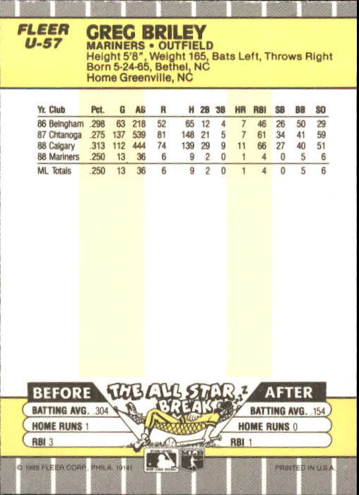 B1886- 1989 Fleer Update BB Karte #S 1-132 + Rookies -du Pick- 15 + Gratis US - Bild 107 von 251