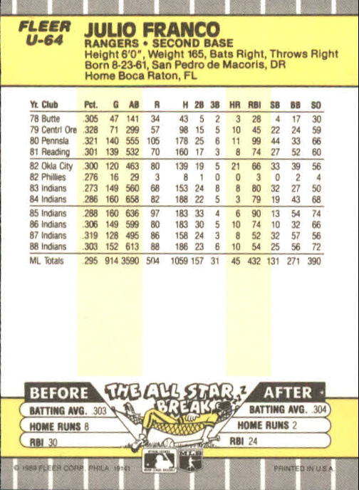 B1886- 1989 Fleer Update BB Karte #S 1-132 + Rookies -du Pick- 15 + Gratis US - Bild 119 von 251