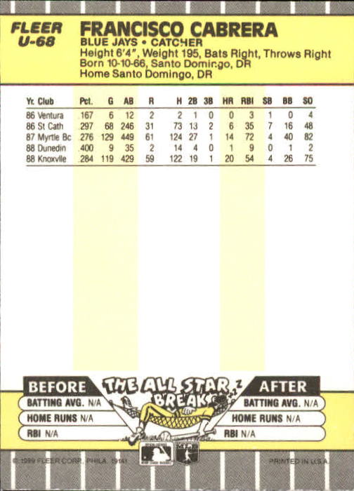 B1886- 1989 Fleer Update BB Karte #S 1-132 + Rookies -du Pick- 15 + Gratis US - Bild 125 von 251
