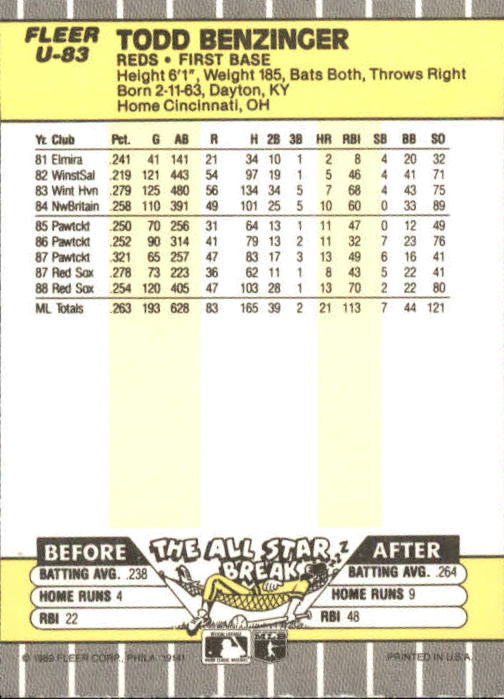 B1886- 1989 Fleer Update BB Karte #S 1-132 + Rookies -du Pick- 15 + Gratis US - Bild 155 von 251