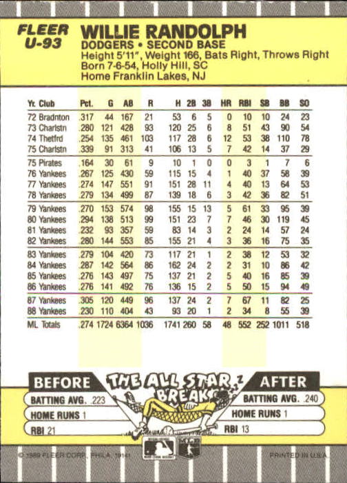 B1886- 1989 Fleer Update BB Karte #S 1-132 + Rookies -du Pick- 15 + Gratis US - Bild 173 von 251