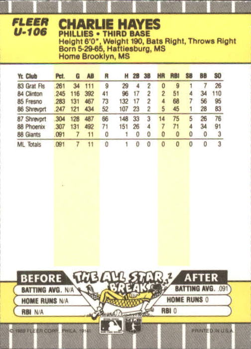 B1886- 1989 Fleer Update BB Karte #S 1-132 + Rookies -du Pick- 15 + Gratis US - Bild 199 von 251
