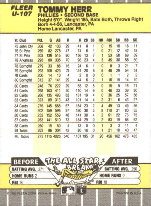 B1886- 1989 Fleer Update BB Karte #S 1-132 + Rookies -du Pick- 15 + Gratis US - Bild 201 von 251