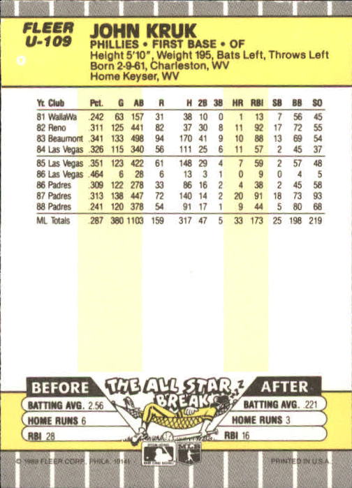 B1886- 1989 Fleer Update BB Karte #S 1-132 + Rookies -du Pick- 15 + Gratis US - Bild 205 von 251