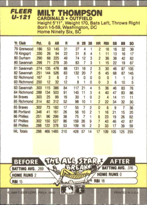 B1886- 1989 Fleer Update BB Karte #S 1-132 + Rookies -du Pick- 15 + Gratis US - Bild 229 von 251