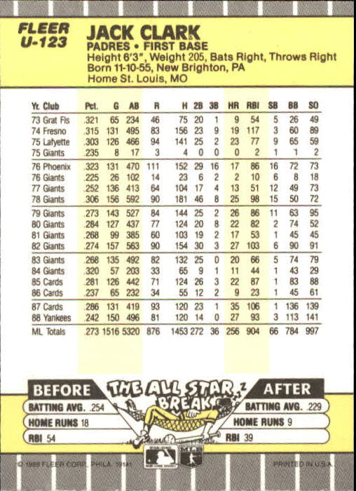 B1886- 1989 Fleer Update BB Karte #S 1-132 + Rookies -du Pick- 15 + Gratis US - Bild 233 von 251