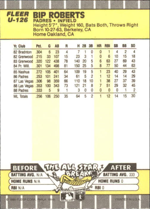 B1886- 1989 Fleer Update BB Karte #S 1-132 + Rookies -du Pick- 15 + Gratis US - Bild 239 von 251