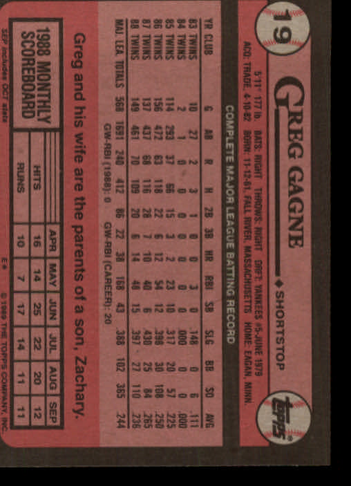 1989 Topps #19 Greg Gagne back image
