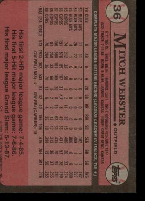 1989 Topps #36 Mitch Webster back image