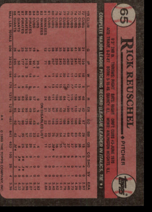1989 Topps #65 Rick Reuschel back image