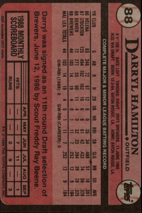 1989 Topps #88 Darryl Hamilton RC back image