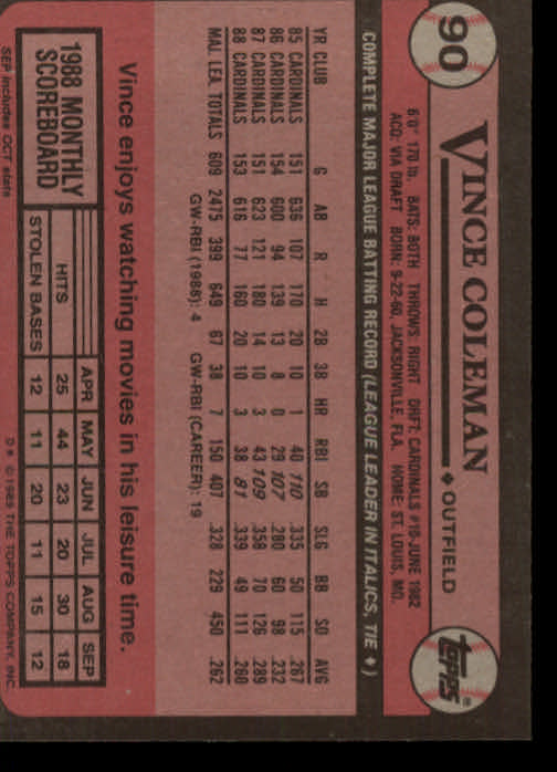 1989 Topps #90 Vince Coleman UER/Wrong birth year back image