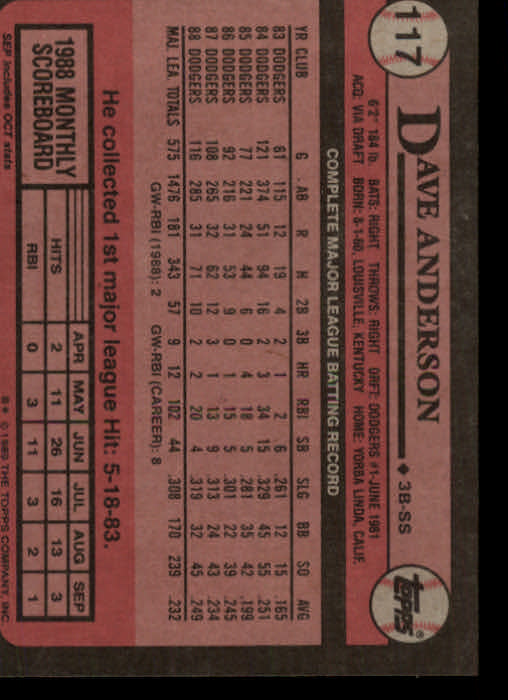 1989 Topps #117 Dave Anderson back image