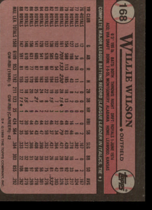 1989 Topps #168 Willie Wilson back image