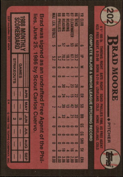 A0415- 1989 Topps Baseball Cards 201-400 +Rookies -You Pick- 15+ FREE US SHIP - Picture 5 of 395