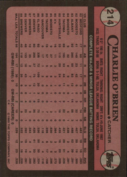 A0415- 1989 Topps Baseball Cards 201-400 +Rookies -You Pick- 15+ FREE US SHIP - Picture 29 of 395