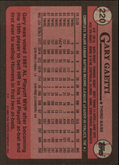 1989 Topps #220 Gary Gaetti back image