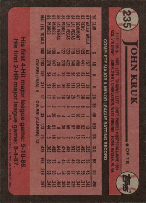 A0415- 1989 Topps Baseball Cards 201-400 +Rookies -You Pick- 15+ FREE US SHIP - Picture 69 of 395