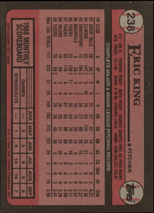 A0415- 1989 Topps Baseball Cards 201-400 +Rookies -You Pick- 15+ FREE US SHIP - Picture 75 of 395