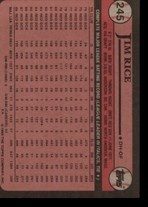 1989 Topps #245 Jim Rice back image