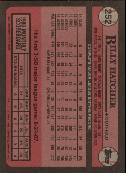 A0415- 1989 Topps Baseball Cards 201-400 +Rookies -You Pick- 15+ FREE US SHIP - Picture 103 of 395