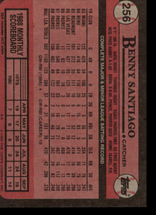 A0415- 1989 Topps Baseball Cards 201-400 +Rookies -You Pick- 15+ FREE US SHIP - Picture 111 of 395