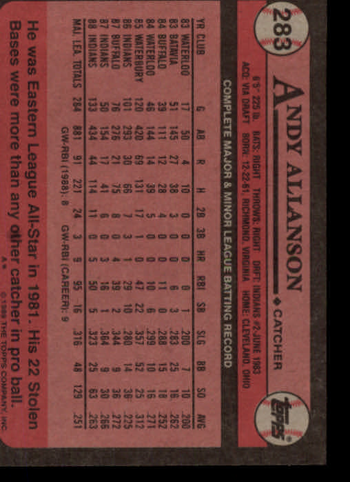 1989 Topps #283 Andy Allanson back image