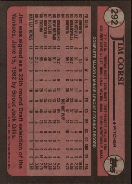 1989 Topps #292 Jim Corsi back image