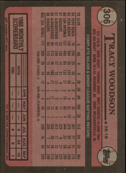 A0415- 1989 Topps Baseball Cards 201-400 +Rookies -You Pick- 15+ FREE US SHIP - Picture 209 of 395