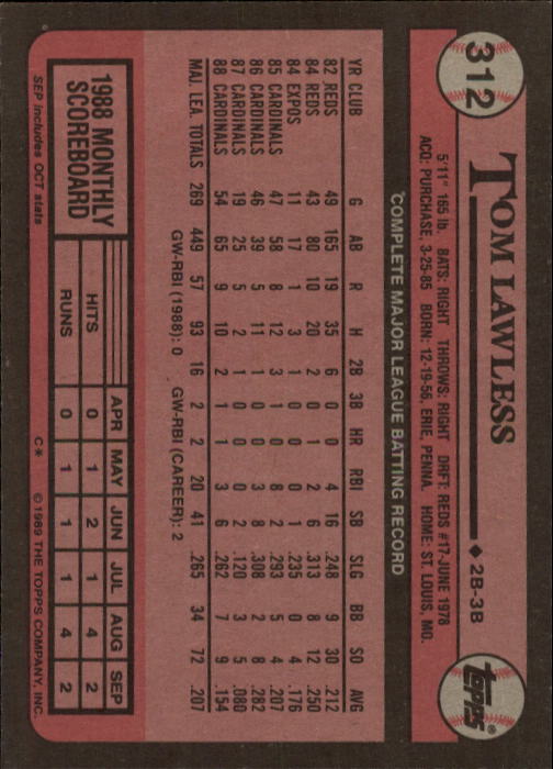 A0415- 1989 Topps Baseball Cards 201-400 +Rookies -You Pick- 15+ FREE US SHIP - Picture 221 of 395