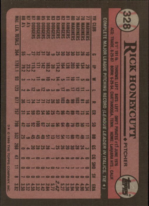 A0415- 1989 Topps Baseball Cards 201-400 +Rookies -You Pick- 15+ FREE US SHIP - Picture 253 of 395