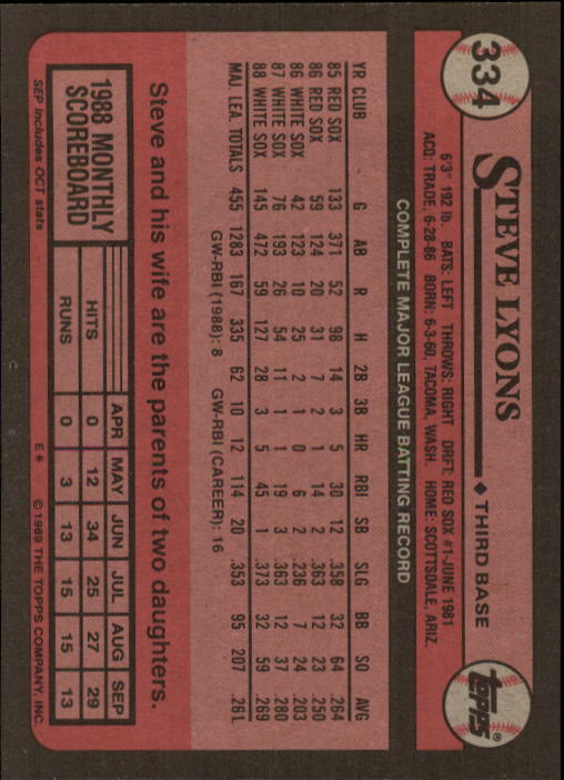 A0415- 1989 Topps Baseball Cards 201-400 +Rookies -You Pick- 15+ FREE US SHIP - Picture 265 of 395