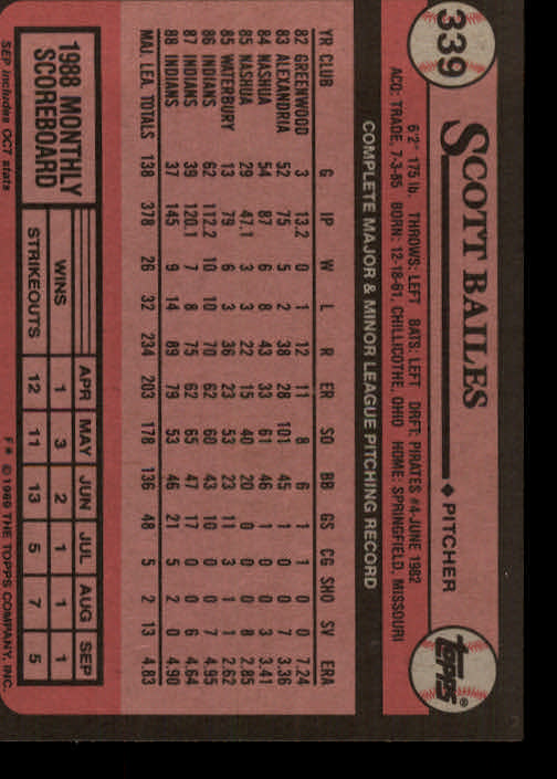 A0415- 1989 Topps Baseball Cards 201-400 +Rookies -You Pick- 15+ FREE US SHIP - Picture 275 of 395