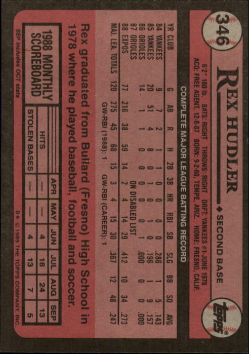 A0415- 1989 Topps Baseball Cards 201-400 +Rookies -You Pick- 15+ FREE US SHIP - Picture 289 of 395