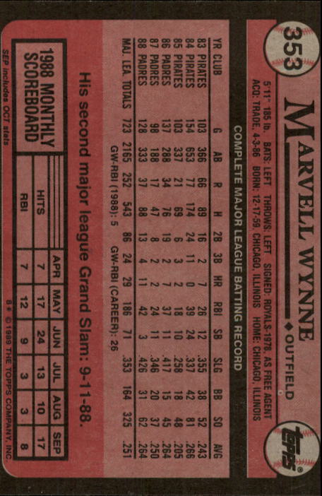 A0415- 1989 Topps Baseball Cards 201-400 +Rookies -You Pick- 15+ FREE US SHIP - Picture 303 of 395