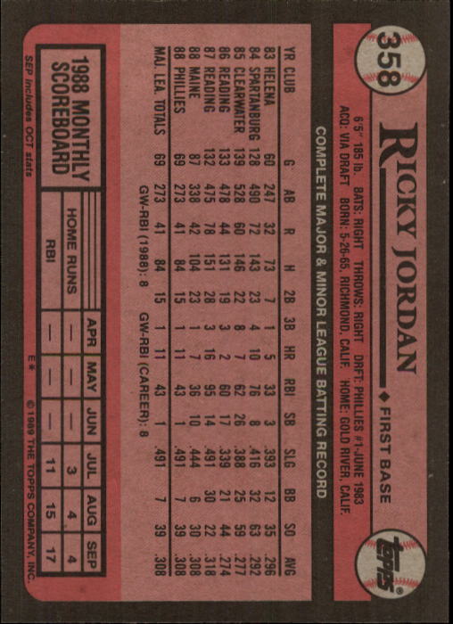 A0415- 1989 Topps Baseball Cards 201-400 +Rookies -You Pick- 15+ FREE US SHIP - Picture 313 of 395