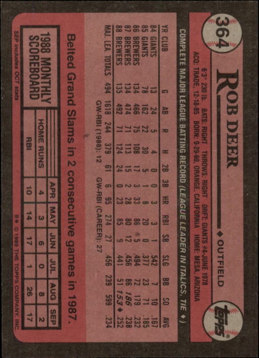 A0415- 1989 Topps Baseball Cards 201-400 +Rookies -You Pick- 15+ FREE US SHIP - Picture 325 of 395