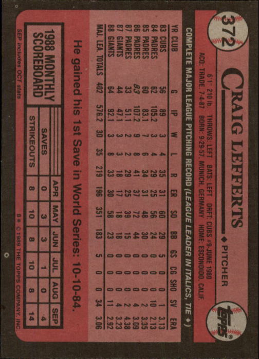 A0415- 1989 Topps Baseball Cards 201-400 +Rookies -You Pick- 15+ FREE US SHIP - Picture 341 of 395