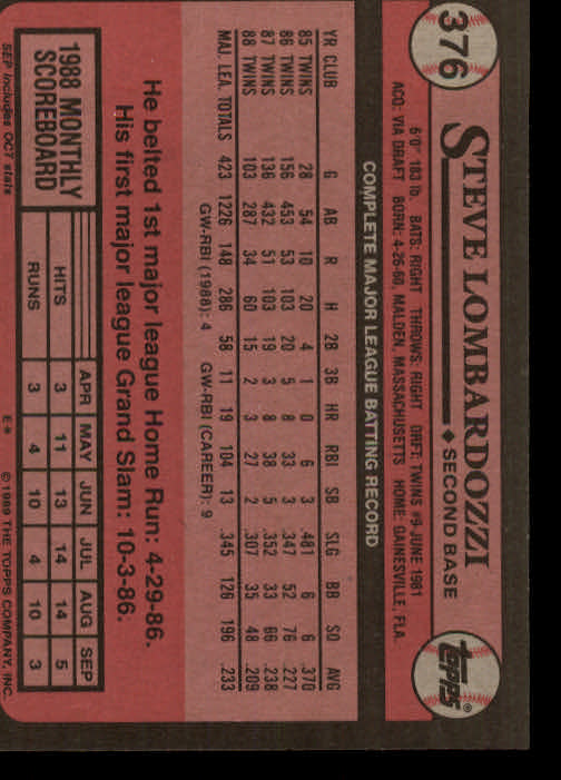 1989 Topps #376 Steve Lombardozzi back image